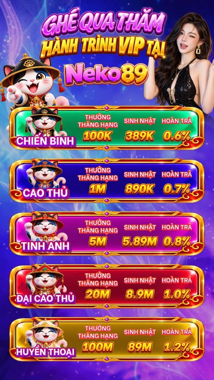 Banner sự kiện: Hành trình VIP: 5 hạng, thưởng thăng hạng / sinh nhật / hoàn trả